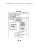 GLOBAL NAVIGATION SATELLITE SYSTEM RECEIVER SYSTEM WITH RADIO FREQUENCY     HARDWARE COMPONENT diagram and image