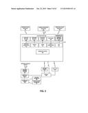 GLOBAL NAVIGATION SATELLITE SYSTEM RECEIVER SYSTEM WITH RADIO FREQUENCY     HARDWARE COMPONENT diagram and image