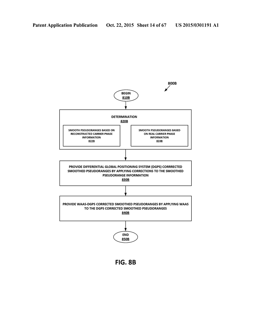 GLOBAL NAVIGATION SATELLITE SYSTEM RECEIVER SYSTEM WITH RADIO FREQUENCY     HARDWARE COMPONENT - diagram, schematic, and image 15