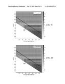 Inversion-based calibration of downhole electromagnetic tools diagram and image