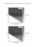 Inversion-based calibration of downhole electromagnetic tools diagram and image