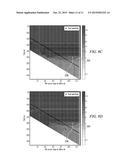 Inversion-based calibration of downhole electromagnetic tools diagram and image