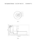 OPTICAL FIBER WITH LARGE EFFECTIVE AREA diagram and image