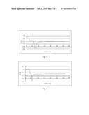 OPTICAL FIBER WITH LARGE EFFECTIVE AREA diagram and image