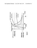 IN-FLIGHT AUTO FOCUS METHOD AND SYSTEM FOR TUNABLE LIQUID CRYSTAL OPTICAL     ELEMENT diagram and image