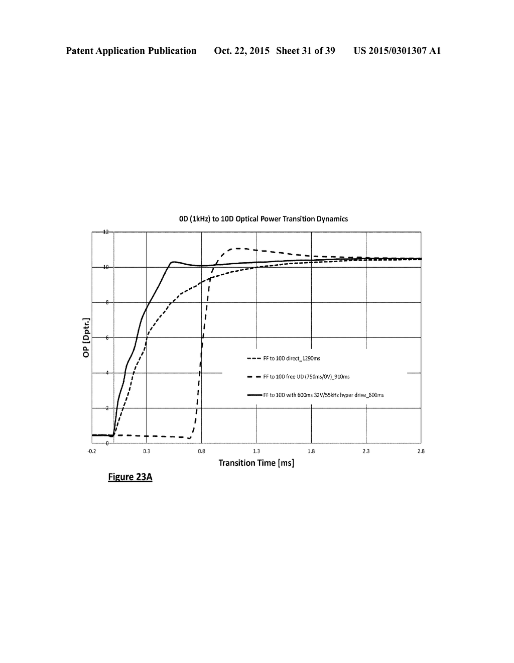 IN-FLIGHT AUTO FOCUS METHOD AND SYSTEM FOR TUNABLE LIQUID CRYSTAL OPTICAL     ELEMENT - diagram, schematic, and image 32