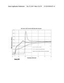 IN-FLIGHT AUTO FOCUS METHOD AND SYSTEM FOR TUNABLE LIQUID CRYSTAL OPTICAL     ELEMENT diagram and image