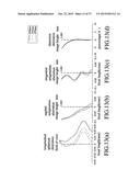 Imaging Lens, and Electronic Apparatus Including the Same diagram and image