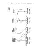 Imaging Lens, and Electronic Apparatus Including the Same diagram and image