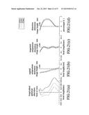 Imaging Lens, and Electronic Apparatus Including the Same diagram and image