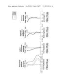 Imaging Lens, and Electronic Apparatus Including the Same diagram and image