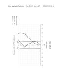 PROJECTION LENS AND PROJECTION DEVICE THEREOF diagram and image