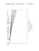 PROJECTION LENS AND PROJECTION DEVICE THEREOF diagram and image