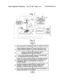 SYSTEM FOR SETTING ANALYSIS TARGET REGION diagram and image