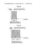 SYSTEM FOR SETTING ANALYSIS TARGET REGION diagram and image