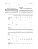 COMPOSITION FOR BASE, AND DIRECTED SELF-ASSEMBLY LITHOGRAPHY METHOD diagram and image