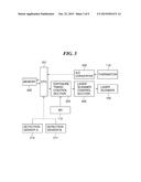 IMAGE FORMING APPARATUS CAPABLE OF CORRECTING POSITION OF IMAGE TO BE     FORMED diagram and image