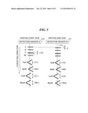 IMAGE FORMING APPARATUS CAPABLE OF CORRECTING POSITION OF IMAGE TO BE     FORMED diagram and image