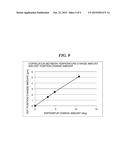 IMAGE FORMING APPARATUS CAPABLE OF CORRECTING POSITION OF IMAGE TO BE     FORMED diagram and image