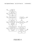 PARAMETER MODIFICATION diagram and image