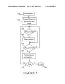 PARAMETER MODIFICATION diagram and image