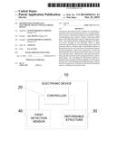 METHOD FOR CONTROLLING ELECTRONIC DEVICE AND ELECTRONIC DEVICE diagram and image