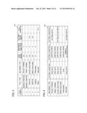 NUMERICAL CONTROLLER AND PROGRAM EDITING METHOD HAVING MACHINING CYCLE     GENERATION FUNCTION diagram and image