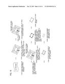 NUMERICAL CONTROLLER AND PROGRAM EDITING METHOD HAVING MACHINING CYCLE     GENERATION FUNCTION diagram and image