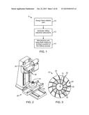 Methods, Systems, and Devices for Designing and Manufacturing Flank     Millable Components diagram and image