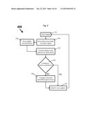 METHOD AND APPARATUS FOR DYNAMIC SWARMING OF AIRBORNE DRONES FOR A     RECONFIGURABLE ARRAY diagram and image