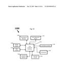 METHOD AND APPARATUS FOR DYNAMIC SWARMING OF AIRBORNE DRONES FOR A     RECONFIGURABLE ARRAY diagram and image