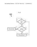 METHOD AND APPARATUS FOR DYNAMIC SWARMING OF AIRBORNE DRONES FOR A     RECONFIGURABLE ARRAY diagram and image