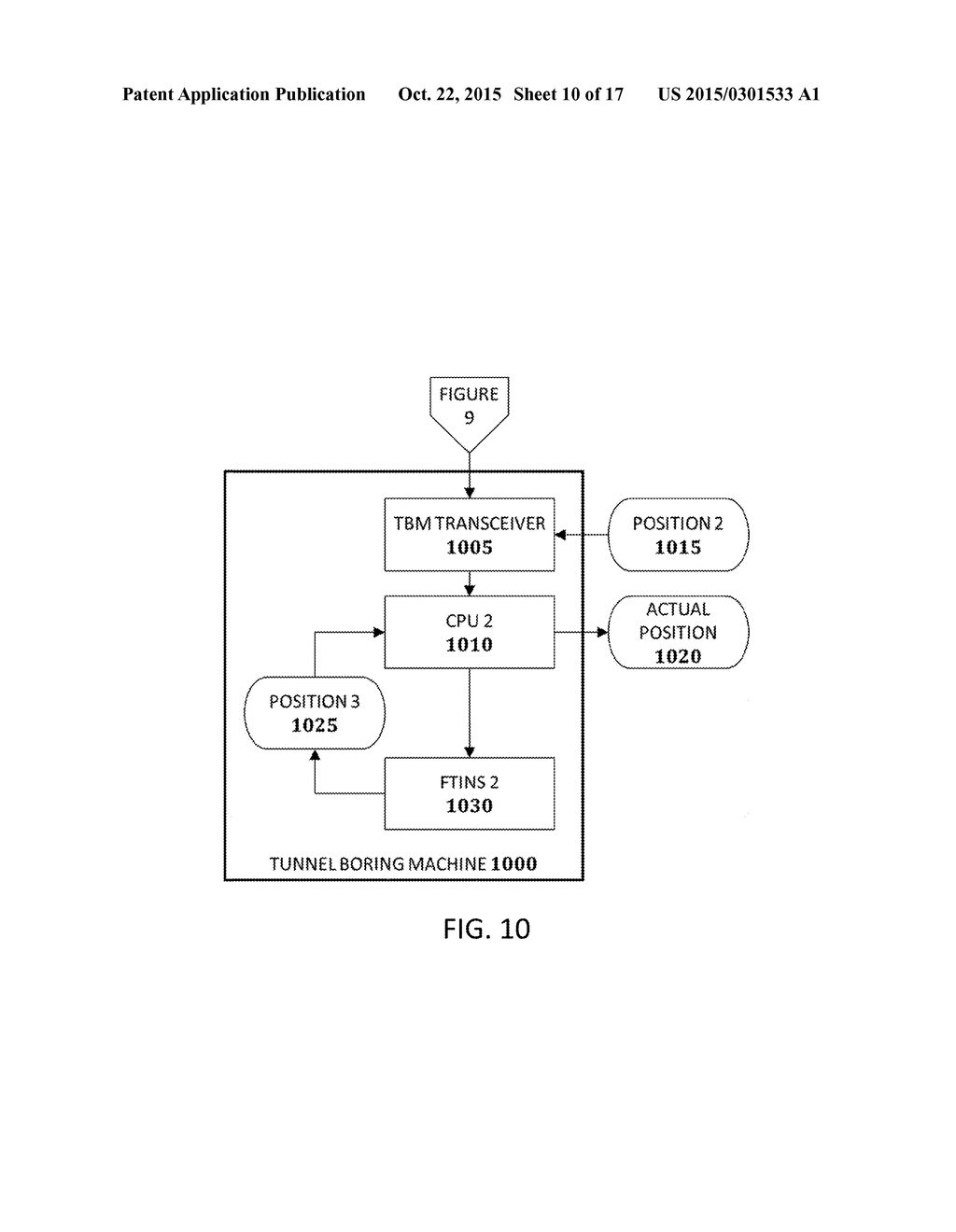 SYSTEM AND METHOD FOR REAL-TIME GUIDANCE AND MAPPING OF A TUNNEL BORING     MACHINE AND TUNNEL - diagram, schematic, and image 11