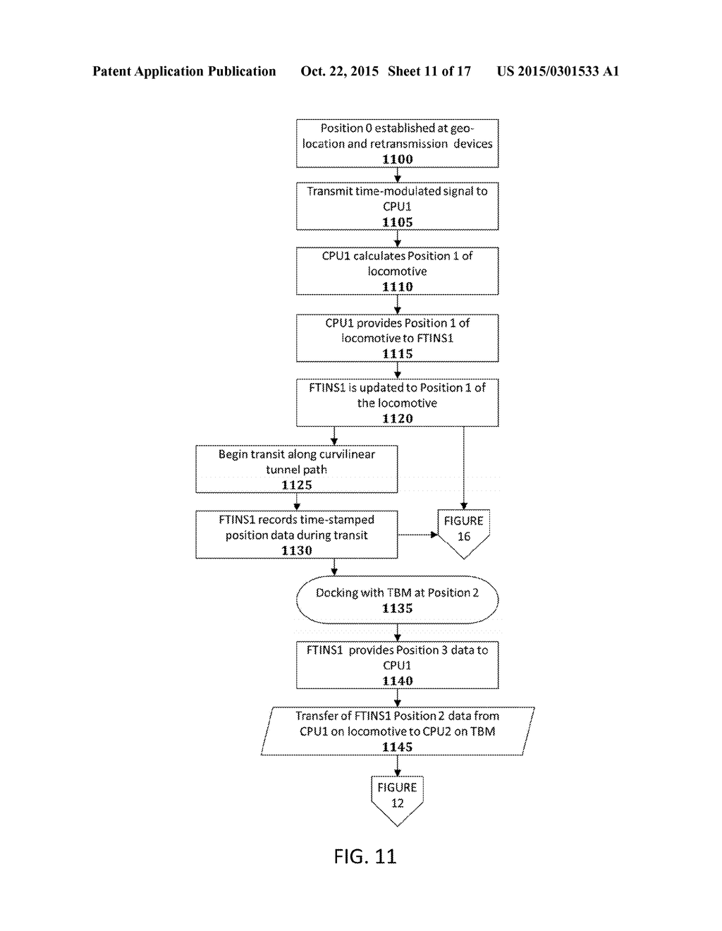 SYSTEM AND METHOD FOR REAL-TIME GUIDANCE AND MAPPING OF A TUNNEL BORING     MACHINE AND TUNNEL - diagram, schematic, and image 12