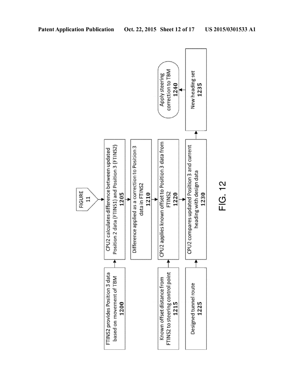 SYSTEM AND METHOD FOR REAL-TIME GUIDANCE AND MAPPING OF A TUNNEL BORING     MACHINE AND TUNNEL - diagram, schematic, and image 13