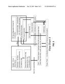 System for optimizing air balance and excess air for a combustion process diagram and image