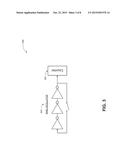 DETECTION OF MALWARE THROUGH VOLTAGE MEASUREMENTS OF FIELD PROGRAMMABLE     GATE ARRAY diagram and image