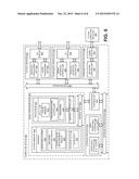 DETECTION OF MALWARE THROUGH VOLTAGE MEASUREMENTS OF FIELD PROGRAMMABLE     GATE ARRAY diagram and image