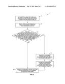 LATENCY-BASED POWER MODE UNITS FOR CONTROLLING POWER MODES OF PROCESSOR     CORES, AND RELATED METHODS AND SYSTEMS diagram and image