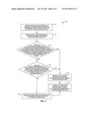 LATENCY-BASED POWER MODE UNITS FOR CONTROLLING POWER MODES OF PROCESSOR     CORES, AND RELATED METHODS AND SYSTEMS diagram and image