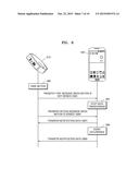 WEARABLE DEVICE, MASTER DEVICE OPERATING WITH THE WEARABLE DEVICE, AND     CONTROL METHOD FOR WEARABLE DEVICE diagram and image