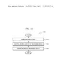 WEARABLE DEVICE, MASTER DEVICE OPERATING WITH THE WEARABLE DEVICE, AND     CONTROL METHOD FOR WEARABLE DEVICE diagram and image