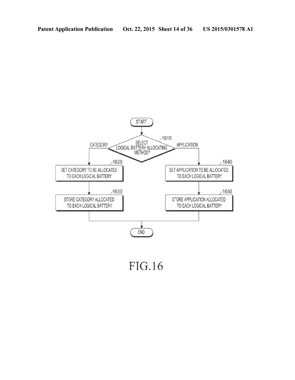 ELECTRONIC DEVICE AND CONTENT DISPLAY METHOD THEREOF - diagram, schematic, and image 15