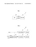 DISPLAY DEVICE, METHOD OF DRIVING THE SAME, AND IMAGE DISPLAY SYSTEM     INCLUDING THE SAME diagram and image