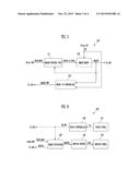 DISPLAY DEVICE, METHOD OF DRIVING THE SAME, AND IMAGE DISPLAY SYSTEM     INCLUDING THE SAME diagram and image