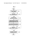 DISPLAY DEVICE, METHOD OF DRIVING THE SAME, AND IMAGE DISPLAY SYSTEM     INCLUDING THE SAME diagram and image