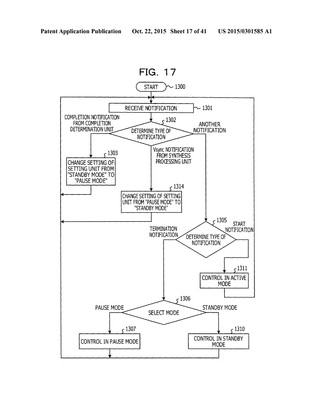 DATA PROCESSING METHOD, DATA PROCESSING APPARATUS, AND STORAGE MEDIUM - diagram, schematic, and image 18