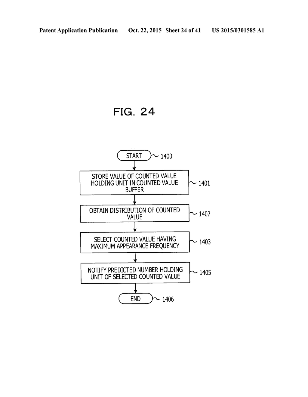 DATA PROCESSING METHOD, DATA PROCESSING APPARATUS, AND STORAGE MEDIUM - diagram, schematic, and image 25