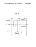 CONTROL METHOD AND INFORMATION PROCESSING DEVICE diagram and image