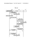 CONTROL METHOD AND INFORMATION PROCESSING DEVICE diagram and image